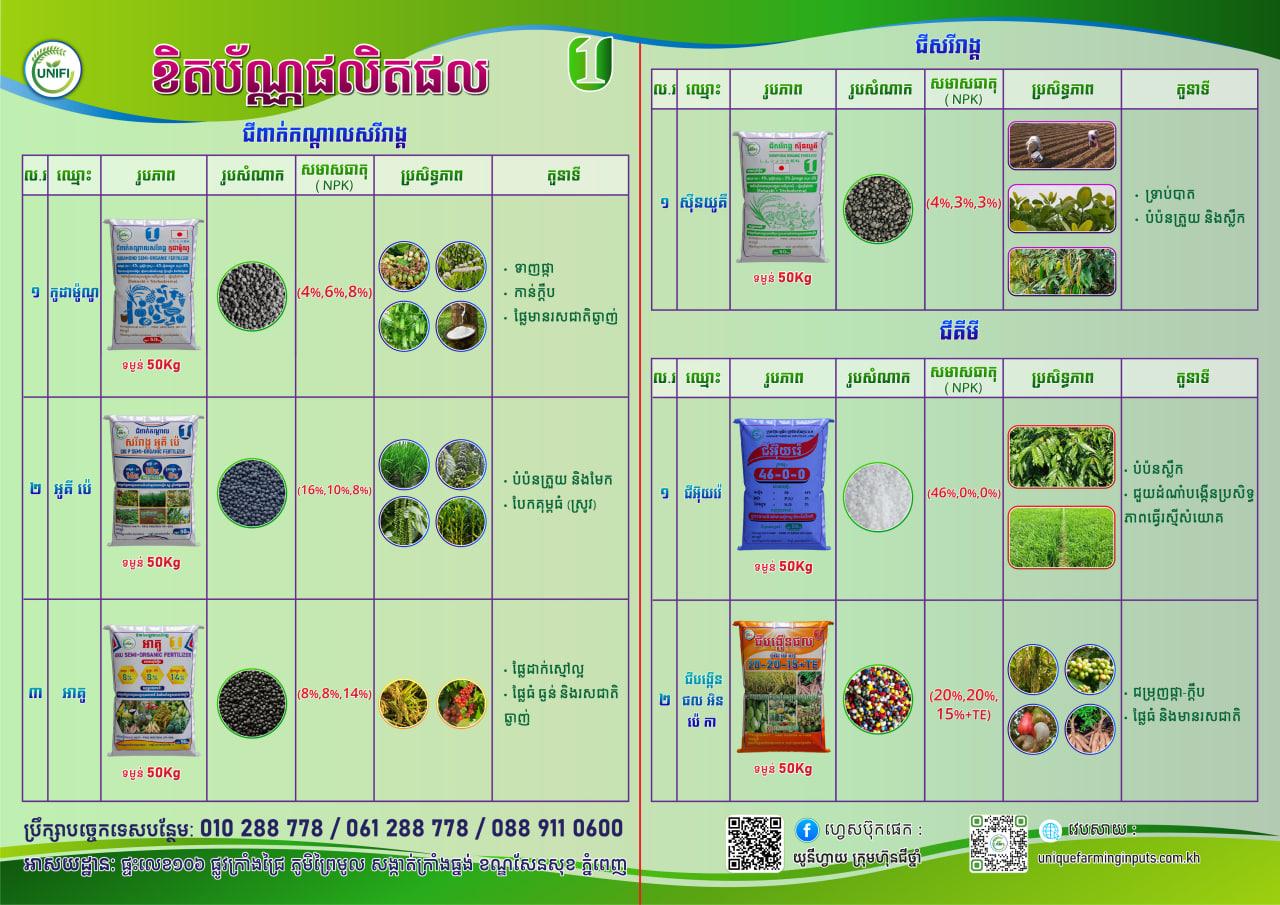 Complete Agricultural Solutions A complete range of organic fertilizers, semi-organic fertilizers, crop nutrients, biological pesticides, herbicides, and performance enhancers for healthier crops and better productivity.